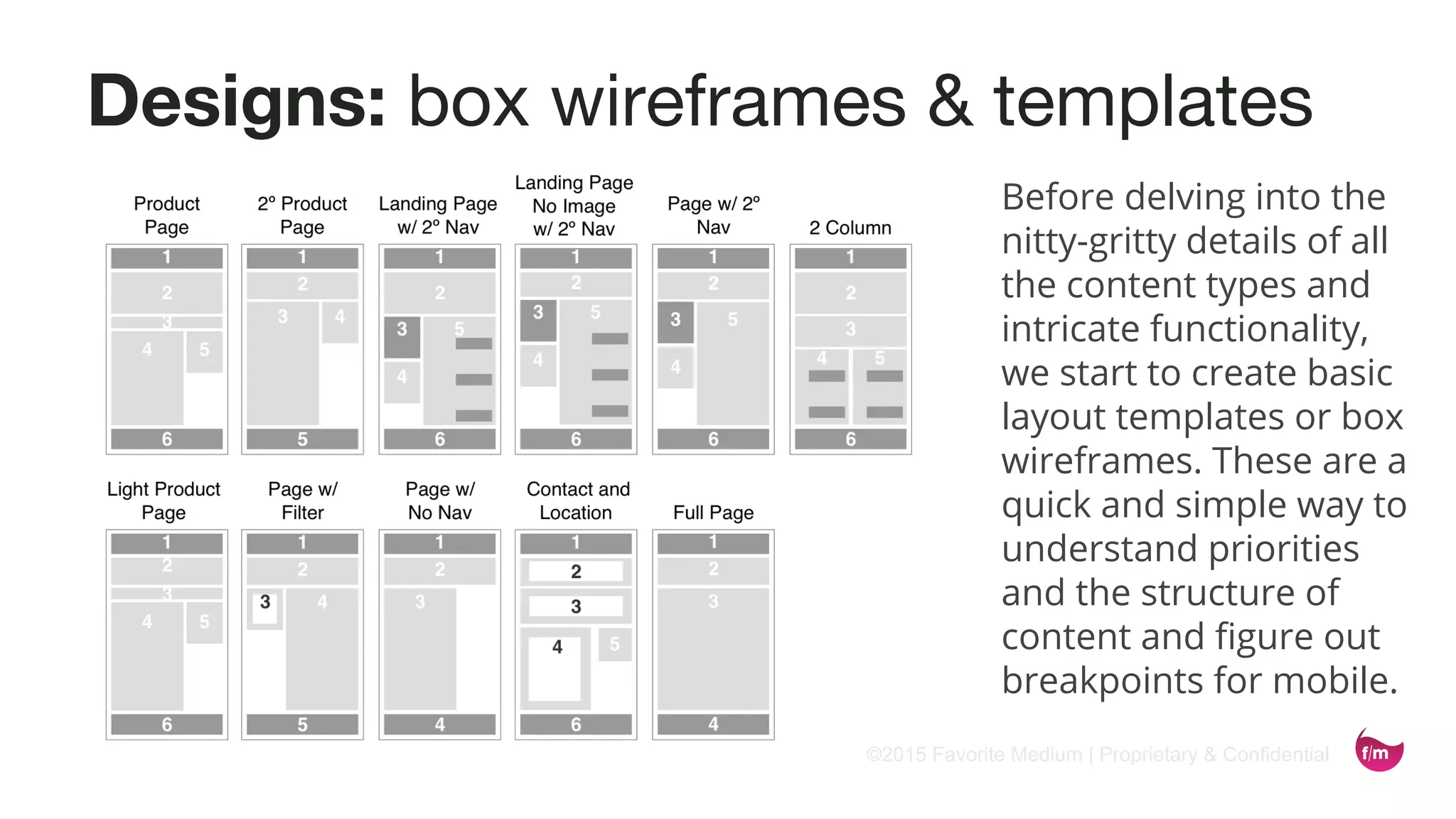 ©2015 Favorite Medium | Proprietary & Confidential
Designs: box wireframes & templates
Before delving into the
nitty-gritty details of all
the content types and
intricate functionality,
we start to create basic
layout templates or box
wireframes. These are a
quick and simple way to
understand priorities
and the structure of
content and figure out
breakpoints for mobile.
 