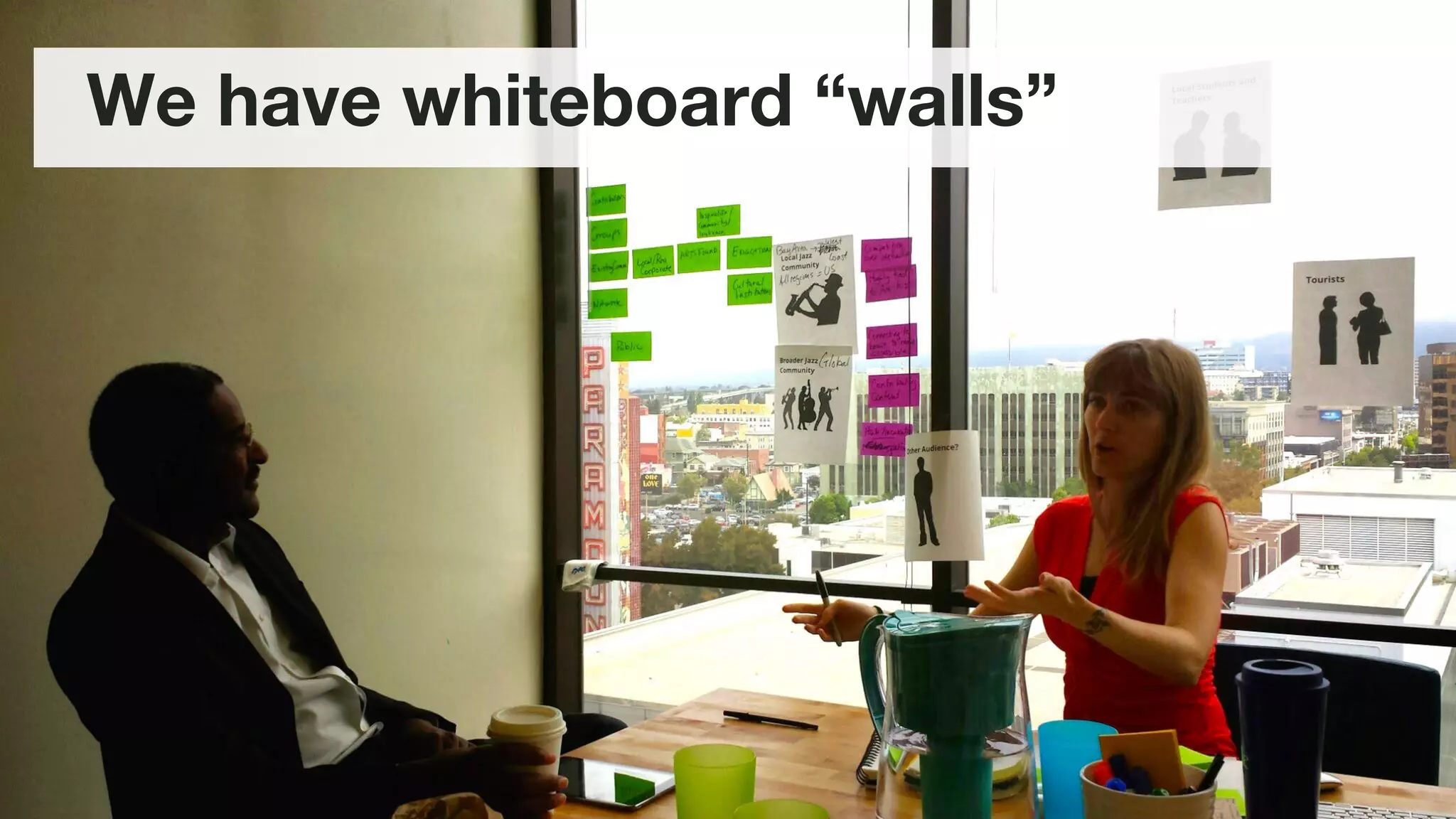 ©2015 Favorite Medium | Proprietary & Confidential
We have whiteboard “walls”
 