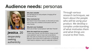 ©2015 Favorite Medium | Proprietary & Confidential
Audience needs: personas
Why she’s valuable
She will likely be an early adopter, bringing all her
friends with her.
What motivates her
She doesn’t have time to waste, so she wants an easy
way to have real, unedited conversations with her
close friends.
Why she’s over Facebook
She’s sick of fake “conversations” with fake “friends”.
What she needs from our product
“I have many ‘friends’, but the friends I hang out with
every weekend I want to have real conversations
with. Also with my family and my French study group,
because I don’t have time to stalk them on Facebook.
I don’t want to observe, I want to really talk to them.”
Jessica, 20
desperately
seeking
authenticity
Through various
research techniques, we
learn about the people
who will be using your
product. We develop a
complex understanding
of what motivates them
and what things are
crucial to their lives.
 