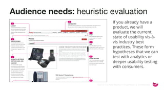 ©2015 Favorite Medium | Proprietary & Confidential
Audience needs: heuristic evaluation
If you already have a
product, we will
evaluate the current
state of usability vis-à-
vis industry best
practices. These form
hypotheses that we can
test with analytics or
deeper usability testing
with consumers.
 