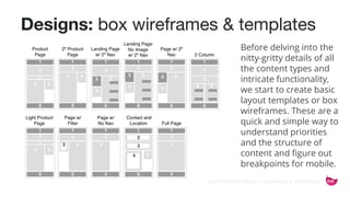 ©2015 Favorite Medium | Proprietary & Confidential
Designs: box wireframes & templates
Before delving into the
nitty-gritty details of all
the content types and
intricate functionality,
we start to create basic
layout templates or box
wireframes. These are a
quick and simple way to
understand priorities
and the structure of
content and figure out
breakpoints for mobile.
 