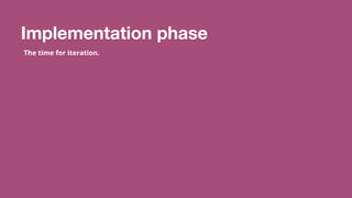 ©2015 Favorite Medium | Proprietary & Confidential
Implementation phase
The time for iteration.
 