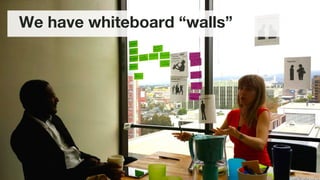 ©2015 Favorite Medium | Proprietary & Confidential
We have whiteboard “walls”
 