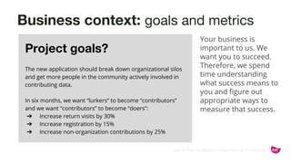 ©2015 Favorite Medium | Proprietary & Confidential
Business context: goals and metrics
Why she’s valuable
She will likely be an early adopter, bringing all her
friends with her.
What motivates her
She doesn’t have time to waste, so she wants an easy
way to have real, unedited conversations with her
close friends.
Why she’s over Facebook
She’s sick of fake “conversations” with fake “friends”.
What she needs from our product
“I have many ‘friends’, but the friends I hang out with
every weekend I want to have real conversations
with. Also with my family and my French study group,
because I don’t have time to stalk them on Facebook.
I don’t want to observe, I want to really talk to them.”
Jessica, 20
desperately
seeking
authenticity
Your business is
important to us. We
want you to succeed.
Therefore, we spend
time understanding
what success means to
you and figure out
appropriate ways to
measure that success.
The new application should break down organizational silos
and get more people in the community actively involved in
contributing data.
In six months, we want “lurkers” to become “contributors”
and we want “contributors” to become “doers”:
➔ Increase return visits by 30%
➔ Increase registration by 15%
➔ Increase non-organization contributions by 25%
Project goals?
 