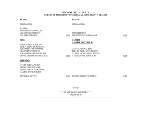 PICCOLO INC, S.A. DE C.V.
ESTADO DE POSISCION FINANCIERA AL 31 DE AGOSTO DEL 2015
ACTIVO PASIVO
CIRCULANTE CIRCULANTE:
BANCOS
PAGOS PROVISIONALES
DEUDORES DIVERSOS PROVEEDORES
IVA ACREDITABLE 0.00 DOCUMENTOS POR PAGAR 0.00
FIJO: CAPITAL
CAPITAL CONTABLE:
MAQUINARIA Y EQUIPO
MOB. Y EQPO. DE OFICINA
EQUIPO DE TRANSPORTE CAPITAL SOCIAL FIJO
EQUIPO DE COMPUTO RDO. DE EJER. ANTERIORES
EQUIPO DE COMUNICACIÓN OTRAS CUENTAS DE CAPITAL
DEPRECIACION ACUMULADA 0.00 UTILIDAD DEL EJERCICIO 0.00
DIFERIDO:
GTS DE INSTALACION
AMORT. GTS. DE INST.
DEPOSITOS EN GARANTIA
GASTOS ANTICIPADOS
TOTAL DE ACTIVO 0.00 TOTAL PASIVO Y CAPITAL 0.00
(Firma)
________________________________
SILVIA ARROYO HUERTA
LIQUIDADOR
 