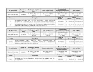 No. de licitación
Costo de las
bases
Fechas para adquirir
bases
Junta de aclaraciones
Presentación de
proposiciones y apertura
técnica y económica
Acto de Fallo
SEDU/LPN/005/2016 $1,300.00
04, 05, 06 y 07 de enero
de 2016
08 de enero de 2016
09:00 hrs.
12 de enero de 2016
09:00 hrs.
15 de enero de 2016
09:00 hrs.
Partida Descripción
Unidad de
Medida
Importe
Mínimo Máximo
1
SERVICIO INTEGRAL DE TALENTO ARTÍSTICO PARA DIVERSOS
EVENTOS DE LA SECRETARÍA DE EDUCACIÓN DEL DISTRITO FEDERAL.
SERVICIO $ 1´000,000.00 $10´000,000.00
2
SERVICIO INTEGRAL DE ALIMENTACIÓN PARA DIVERSOS EVENTOS DE
LA SECRETARÍA DE EDUCACIÓN DEL DISTRITO FEDERAL.
SERVICIO $ 900,000.00 $ 9,000,000.00
No. de licitación
Costo de las
bases
Fechas para adquirir
bases
Junta de aclaraciones
Presentación de
proposiciones y apertura
técnica y económica
Acto de Fallo
SEDU/LPN/006/2016 $1,300.00
04, 05, 06 y 07 de enero
de 2016
08 de enero de 2016
11:00 hrs.
12 de enero de 2016
11:00 hrs.
15 de enero de 2016
11:00 hrs.
Partida Descripción
Unidad de
Medida
Importe
Mínimo Máximo
ÚNICA
CONTRATACIÓN DEL SERVICIO PARA ADAPTACIONES Y
REPARACIONES MENORES A LAS INSTALACIONES DE LA SECRETARÍA
DE EDUCACIÓN DEL DISTRITO FEDERAL
SERVICIO $ 560,000.00 $ 5´600,000.00
No. de licitación
Costo de las
bases
Fechas para adquirir
bases
Junta de aclaraciones
Presentación de
proposiciones y apertura
técnica y económica
Acto de Fallo
SEDU/LPN/007/2016 $1,300.00
04, 05, 06 y 07 de enero
de 2016
08 de enero de 2016
13:00 hrs.
12 de enero de 2016
13:00 hrs.
15 de enero de 2016
13:00 hrs.
Partida Descripción
Unidad de
Medida
Importe
Mínimo Máximo
ÚNICA
SERVICIO DE MANTENIMIENTO PREVENTIVO Y CORRECTIVO DE
ELEVADORES
SERVICIO $ 40,000.00 $ 400,000.00
 
