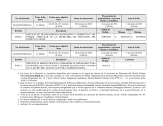No. de licitación
Costo de las
bases
Fechas para adquirir
bases
Junta de aclaraciones
Presentación de
proposiciones y apertura
técnica y económica
Acto de Fallo
SEDU/LPN/008/2016 $1,300.00
04, 05, 06 y 07 de enero
de 2016
08 de enero de 2016
17:00 hrs.
12 de enero de 2016
17:00 hrs.
15 de enero de 2016
17:00 hrs.
Partida Descripción
Unidad de
Medida
Importe
Mínimo Máximo
ÚNICA
SERVICIO DE MANTENIMIENTO PREVENTIVO Y CORRECTIVO DEL
PARQUE VEHICULAR DE LA SECRETARÍA DE EDUCACIÓN DEL
DISTRITO FEDERAL
SERVICIO $ 85,000.00 $ 850,000.00
No. de licitación
Costo de las
bases
Fechas para adquirir
bases
Junta de aclaraciones
Presentación de
proposiciones y apertura
técnica y económica
Acto de Fallo
SEDU/LPN/009/2016 $1,300.00
04, 05, 06 y 07 de enero
de 2016
08 de enero de 2016
18:00 hrs.
12 de enero de 2016
18:00 hrs.
15 de enero de 2016
18:00 hrs.
Partida Descripción
Unidad de
Medida
Cantidad
ÚNICA
SERVICIO DE ADMINISTRACION Y OPERACIÓN DE INFRAESTRUCTURA
INFORMÁTICA CON HELP DESK Y SOPORTE TECNICO PARA LOS SITES
DE LA SECRETARÍA DE EDUCACIÓN DEL DISTRITO FEDERAL.
POLIZA 1
 Las bases de la licitación se encuentran disponibles para consulta en la página de internet de la Secretaría de Educación del Distrito Federal
www.educacion.df.gob.mx o bien para consulta y/o venta en la Jefatura de Unidad Departamental de Recursos Materiales y Servicios Generales sita:
Avenida Chapultepec No. 49, 1º piso, Colonia Centro, Delegación Cuauhtémoc, Distrito Federal Teléfono 5134-0770 Ext. 1123, en un horario de las
10:00 a 15:00 horas.
 Pago de bases: en la Jefatura de Unidad Departamental de Recursos Materiales y Servicios Generales de la Convocante, mediante depósito bancario: a
la cuenta número 105899699, referencia 28280519, de la Institución Bancaria Scotiabank Inverlat, Sociedad Anónima (México) a favor de la Secretaría
de Finanzas del Distrito Federal, será requisito indispensable que el recibo expedido en la ventanilla bancaria contenga la referencia 28280519, caso
contrario no será posible realizar la compra de las presentes bases. el depósito en efectivo se efectuará únicamente en la sucursal bancaria. no se
aceptan depósitos y/o pagos interbancarios (banca electrónica).
 Actos de la Licitación: Se llevarán a cabo en las oficinas de la Secretaría de Educación del Distrito Federal, sita en: Avenida Chapultepec No. 49,
Colonia Centro, Delegación Cuauhtémoc, Distrito Federal.
 Los plazos señalados en la convocatoria se computarán a partir de su publicación.
 Propuestas: Redactadas en idioma español y ofertar precios fijos, unitarios y en moneda nacional.
 Anticipo: No se otorgará anticipo.
 