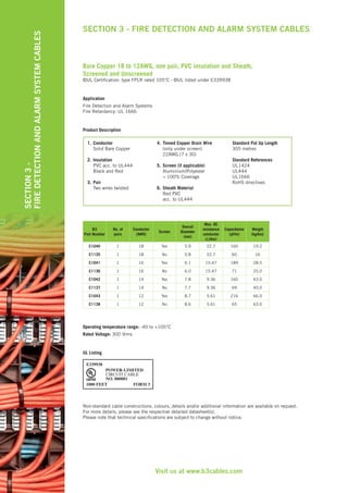 Ul 1666 Riser B3_Buildings_and_Industrial_Brochure | PDF