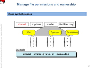 4.5 manage file permissions and ownership v3 | PPT