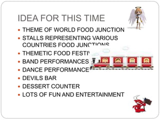 IDEA FOR THIS TIME
 THEME OF WORLD FOOD JUNCTION
 STALLS REPRESENTING VARIOUS
COUNTRIES FOOD JUNCTIONS
 THEMETIC FOOD FESTIVAL
 BAND PERFORMANCES
 DANCE PERFORMANCES
 DEVILS BAR
 DESSERT COUNTER
 LOTS OF FUN AND ENTERTAINMENT
 