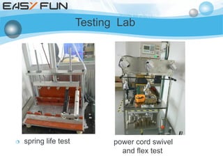 Ippt Spring Testing Lab Factory presentation | PDF