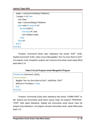Laporan Tugas Akhir - Pengendalian Gerak Eretan Mesin Bubut | PDF