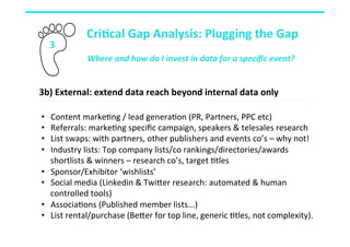 Where	
  and	
  how	
  do	
  I	
  invest	
  in	
  data	
  for	
  a	
  speciﬁc	
  event?	
  
	
  
	
  
	
  
	
  
	
  
	
  
	
  
	
  
	
  
	
  
	
  
	
  
3	
  
Cri,cal	
  Gap	
  Analysis:	
  Plugging	
  the	
  Gap	
  	
  	
  
3b)	
  External:	
  extend	
  data	
  reach	
  beyond	
  internal	
  data	
  only	
  
•  Content	
  marke4ng	
  /	
  lead	
  genera4on	
  (PR,	
  Partners,	
  PPC	
  etc)	
  
•  Referrals:	
  marke4ng	
  speciﬁc	
  campaign,	
  speakers	
  &	
  telesales	
  research	
  
•  List	
  swaps:	
  with	
  partners,	
  other	
  publishers	
  and	
  events	
  co’s	
  –	
  why	
  not!	
  
•  Industry	
  lists:	
  Top	
  company	
  lists/co	
  rankings/directories/awards	
  
shortlists	
  &	
  winners	
  –	
  research	
  co’s,	
  target	
  4tles	
  
•  Sponsor/Exhibitor	
  ‘wishlists’	
  
•  Social	
  media	
  (Linkedin	
  &	
  Twiber	
  research:	
  automated	
  &	
  human	
  
controlled	
  tools)	
  
•  Associa4ons	
  (Published	
  member	
  lists...)	
  
•  List	
  rental/purchase	
  (Beber	
  for	
  top	
  line,	
  generic	
  4tles,	
  not	
  complexity).	
  
 