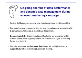 •  Review	
  del	
  list	
  weekly,	
  ensure	
  new	
  data	
  is	
  matching	
  booking	
  proﬁles	
  
•  Track	
  and	
  measure	
  new	
  data	
  lists,	
  through	
  key	
  channels:	
  website	
  traﬃc	
  
&	
  conversions,	
  telesales,	
  e-­‐marke4ng,	
  direct	
  mail…	
  
	
  
•  Demonstrate	
  ROI:	
  Report	
  results	
  and	
  ﬁnal	
  data	
  performance	
  within	
  	
  
1-­‐week	
  of	
  the	
  event	
  –	
  good	
  prac4ce	
  for	
  historical	
  analysis	
  &	
  securing	
  
future	
  investment	
  
	
  
•  Compile	
  an	
  annual	
  performance	
  dashboard	
  for	
  mul4ple	
  events,	
  to	
  
support	
  future	
  benchmarking	
  &	
  decision	
  making.	
  	
  
	
  
5	
  
On-­‐going	
  analysis	
  of	
  data	
  performance	
  
and	
  dynamic	
  data	
  management	
  during	
  
an	
  event	
  marke,ng	
  campaign	
  
 