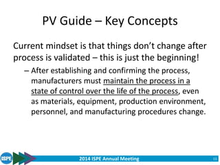 2014 ISPE Annual Meeting
PV Guide – Key Concepts
Current mindset is that things don’t change after
process is validated – this is just the beginning!
– After establishing and confirming the process,
manufacturers must maintain the process in a
state of control over the life of the process, even
as materials, equipment, production environment,
personnel, and manufacturing procedures change.
15
 