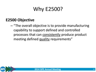 2014 ISPE Annual Meeting
Why E2500?
E2500 Objective
– “The overall objective is to provide manufacturing
capability to support defined and controlled
processes that can consistently produce product
meeting defined quality requirements”
20
 
