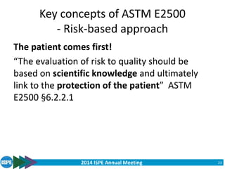 2014 ISPE Annual Meeting
Key concepts of ASTM E2500
- Risk-based approach
The patient comes first!
“The evaluation of risk to quality should be
based on scientific knowledge and ultimately
link to the protection of the patient” ASTM
E2500 §6.2.2.1
23
 