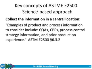 2014 ISPE Annual Meeting
Key concepts of ASTME E2500
- Science-based approach
Collect the information in a central location:
“Examples of product and process information
to consider include: CQAs, CPPs, process control
strategy information, and prior production
experience.” ASTM E2500 §6.3.2
25
 