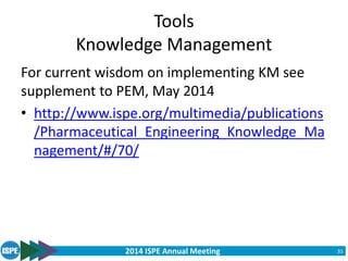 2014 ISPE Annual Meeting
Tools
Knowledge Management
For current wisdom on implementing KM see
supplement to PEM, May 2014
• http://www.ispe.org/multimedia/publications
/Pharmaceutical_Engineering_Knowledge_Ma
nagement/#/70/
35
 