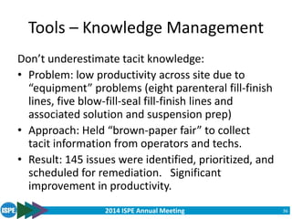 2014 ISPE Annual Meeting
Tools – Knowledge Management
Don’t underestimate tacit knowledge:
• Problem: low productivity across site due to
“equipment” problems (eight parenteral fill-finish
lines, five blow-fill-seal fill-finish lines and
associated solution and suspension prep)
• Approach: Held “brown-paper fair” to collect
tacit information from operators and techs.
• Result: 145 issues were identified, prioritized, and
scheduled for remediation. Significant
improvement in productivity.
36
 