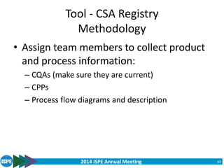 2014 ISPE Annual Meeting
Tool - CSA Registry
Methodology
• Assign team members to collect product
and process information:
– CQAs (make sure they are current)
– CPPs
– Process flow diagrams and description
40
 