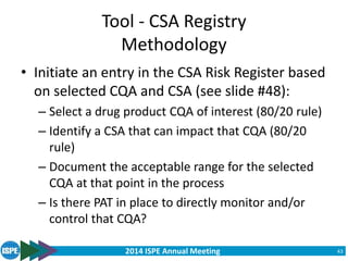 2014 ISPE Annual Meeting
Tool - CSA Registry
Methodology
• Initiate an entry in the CSA Risk Register based
on selected CQA and CSA (see slide #48):
– Select a drug product CQA of interest (80/20 rule)
– Identify a CSA that can impact that CQA (80/20
rule)
– Document the acceptable range for the selected
CQA at that point in the process
– Is there PAT in place to directly monitor and/or
control that CQA?
43
 