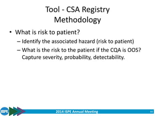 2014 ISPE Annual Meeting
Tool - CSA Registry
Methodology
• What is risk to patient?
– Identify the associated hazard (risk to patient)
– What is the risk to the patient if the CQA is OOS?
Capture severity, probability, detectability.
44
 