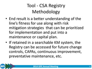 2014 ISPE Annual Meeting
Tool - CSA Registry
Methodology
• End result is a better understanding of the
line’s fitness for use along with risk
mitigation strategies that can be prioritized
for implementation and put into a
maintenance or capital plan.
• If retained in a searchable KM system, the
Registry can be accessed for future change
controls, CAPAs, continuous improvement,
preventative maintenance, etc.
50
 