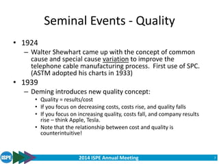 2014 ISPE Annual Meeting
Seminal Events - Quality
• 1924
– Walter Shewhart came up with the concept of common
cause and special cause variation to improve the
telephone cable manufacturing process. First use of SPC.
(ASTM adopted his charts in 1933)
• 1939
– Deming introduces new quality concept:
• Quality = results/cost
• If you focus on decreasing costs, costs rise, and quality falls
• If you focus on increasing quality, costs fall, and company results
rise – think Apple, Tesla.
• Note that the relationship between cost and quality is
counterintuitive!
7
 
