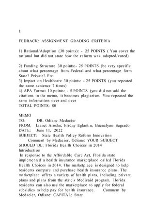 1
FEDBACK: ASSIGNMENT GRADING CRITERIA
1) Rational/Adoption (30 points): - 25 POINTS ( You cover the
rational but did not state how the reform was adapted/voted)
2) Funding Structure 30 points:- 25 POINTS (be very specific
about what percentage from Federal and what percentage form
State? Private? Etc.
3) Impact on Healthcare 30 points: - 25 POINTS (you repeated
the same sentence 7 times)
4) APA Format 10 points: - 5 POINTS (you did not add the
citations in the memo, it becomes plagiarism. You repeated the
same information over and over
TOTAL POINTS: 80
MEMO
TO: DR. Odiane Medacier
FROM: Lianet Aroche, Fridny Eglantin, Buenalynn Sagrado
DATE: June 11, 2022
SUBJECT: State Health Policy Reform Innovation
Comment by Medacier, Odiane: YOUR SUBJECT
SHOULD BE: Florida Health Choices in 2014
Introduction
In response to the Affordable Care Act, Florida state
implemented a health insurance marketplace called Florida
Health Choices in 2014. The marketplace is designed to help
residents compare and purchase health insurance plans. The
marketplace offers a variety of health plans, including private
plans and plans from the state's Medicaid program. Florida
residents can also use the marketplace to apply for federal
subsidies to help pay for health insurance. Comment by
Medacier, Odiane: CAPITAL: State
 