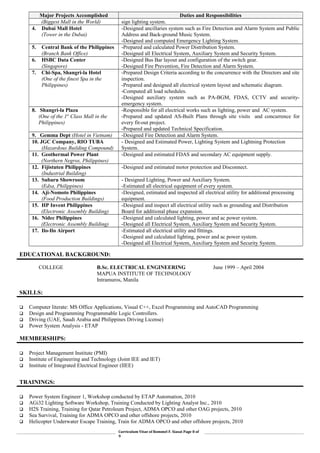 Cv-Engineering Manager-Lead Electrical Eng_Rfsiasat