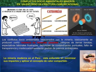 La Minería y su Aporte al Desarrollo Sostenible | PDF