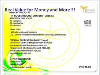 1FF Business Presentation