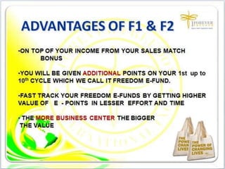1FF Business Presentation