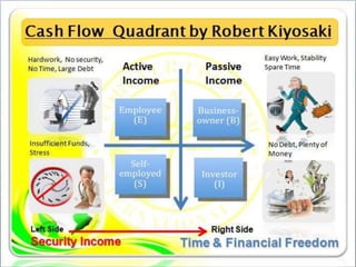 1FF Business Presentation