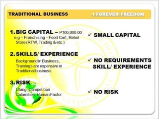 1FF Business Presentation