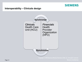 Soarian Interoperability | PPT