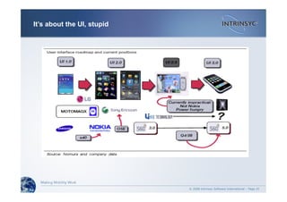 © 2008 Intrinsyc Software International – Page 10
It’s about the UI, stupid
 