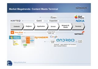 Market Megatrends: Content Meets Terminal
Contents  Service 
Network &
 Media 
Applica7on Pla9orm  Terminal 
Enpocket Gate5 
iPod 
iPhone 
tomtom PLUS 
traﬃc info. 
Google 
Phone? 
Google 
Earth 
‐ “Android” : open planorm for handsets 
‐ Open Handset Alliance 
 