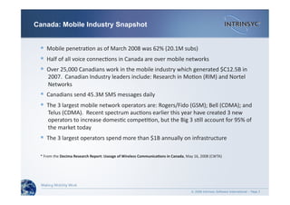 © 2008 Intrinsyc Software International – Page
  Mobile penetra-on as of March 2008 was 62% (20.1M subs) 
  Half of all voice connec-ons in Canada are over mobile networks 
  Over 25,000 Canadians work in the mobile industry which generated $C12.5B in
 2007.  Canadian Industry leaders include: Research in Mo-on (RIM) and Nortel
 Networks 
  Canadians send 45.3M SMS messages daily 
  The 3 largest mobile network operators are: Rogers/Fido (GSM); Bell (CDMA); and
 Telus (CDMA).  Recent spectrum auc-ons earlier this year have created 3 new
 operators to increase domes-c compe--on, but the Big 3 s-ll account for 95% of
 the market today 
  The 3 largest operators spend more than $1B annually on infrastructure 
* From the Decima Research Report: Useage of Wireless Communica8ons in Canada, May 16, 2008 (CWTA) 
3
Canada: Mobile Industry Snapshot
 