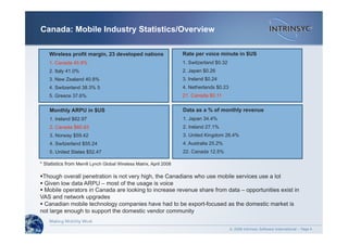 © 2008 Intrinsyc Software International – Page
Wireless profit margin, 23 developed nations
1. Canada 45.9%
2. Italy 41.0%
3. New Zealand 40.8%
4. Switzerland 38.3% 5
5. Greece 37.6%
4
Canada: Mobile Industry Statistics/Overview
Monthly ARPU in $US
1. Ireland $62.97
2. Canada $60.83
3. Norway $59.42
4. Switzerland $55.24
5. United States $52.47
Rate per voice minute in $US
1. Switzerland $0.32
2. Japan $0.26
3. Ireland $0.24
4. Netherlands $0.23
21. Canada $0.11
Data as a % of monthly revenue
1. Japan 34.4%
2. Ireland 27.1%
3. United Kingdom 26.4%
4. Australia 25.2%
22. Canada 12.5%
* Statistics from Merrill Lynch Global Wireless Matrix, April 2008
 Though overall penetration is not very high, the Canadians who use mobile services use a lot
 Given low data ARPU – most of the usage is voice
 Mobile operators in Canada are looking to increase revenue share from data – opportunities exist in
VAS and network upgrades
 Canadian mobile technology companies have had to be export-focused as the domestic market is
not large enough to support the domestic vendor community
 