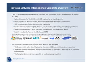 Intrinsyc So=ware Interna8onal: Corporate Overview 
5 
 