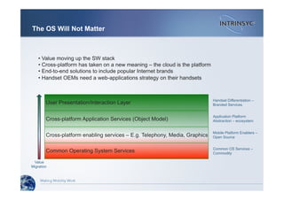 The OS Will Not Matter
Common Operating System Services
Cross-platform enabling services – E.g. Telephony, Media, Graphics
Cross-platform Application Services (Object Model)
User Presentation/Interaction Layer
Value
Migration
Handset Differentiation –
Branded Services
Application Platform
Abstraction – ecosystem
Mobile Platform Enablers –
Open Source
Common OS Services –
Commodity
• Value moving up the SW stack
• Cross-platform has taken on a new meaning – the cloud is the platform
• End-to-end solutions to include popular Internet brands
• Handset OEMs need a web-applications strategy on their handsets
 