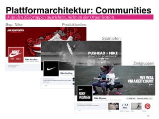 Plattformarchitektur: Communities"
 An den Zielgruppen ausrichten, nicht an der Organisation
Bsp. Nike!                  ...
