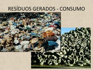RESÍDUOS GERADOS - CONSUMO
 