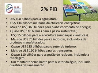 2% PIB
•   US$ 108 bilhões para a agricultura;
•    US$ 134 bilhões melhoria da eficiência energética;
•    Mais de US$ 360 bilhões para o abastecimento de energia;
•    Quase US$ 110 bilhões para a pesca sustentável;
•    US$ 15 bilhões para a silvicultura (mudanças climáticas);
•    Mais de US$ 75 bilhões para a indústria, incluindo a de
    produtos manufaturados;
•    Quase US$ 135 bilhões para o setor de turismo.
•    Mais de US$ 190 bilhões para os transportes.
•    Quase 110 bilhões para a gestão de resíduos, incluindo a
    reciclagem.
•    Um montante semelhante para o setor da água, incluindo
    questões de saneamento.
 