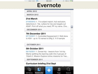 Evernote
 