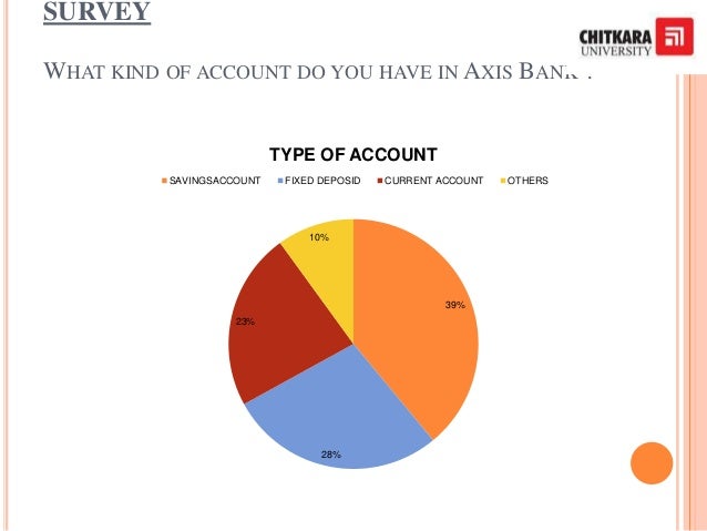 survey of various types of bank accounts wikipedia survey of various types of bank accounts wikipedia