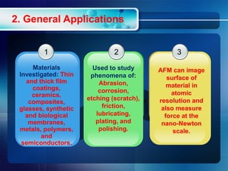 atomic force microscopy AFM | PPTX