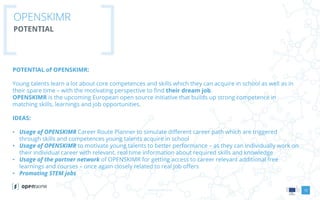 www.openskimr.euwww.openskimr.eu
OPENSKIMR
POTENTIAL
POTENTIAL of OPENSKIMR:
Young talents learn a lot about core competences and skills which they can acquire in school as well as in
their spare time – with the motivating perspective to find their dream job.
OPENSKIMR is the upcoming European open source initiative that builds up strong competence in
matching skills, learnings and job opportunities.
IDEAS:
• Usage of OPENSKIMR Career Route Planner to simulate different career path which are triggered
through skills and competences young talents acquire in school
• Usage of OPENSKIMR to motivate young talents to better performance – as they can individually work on
their individual career with relevant, real time information about required skills and knowledge
• Usage of the partner network of OPENSKIMR for getting access to career relevant additional free
learnings and courses – once again closely related to real job offers
• Promoting STEM jobs
12
 